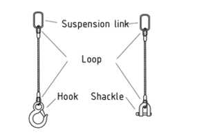 Sling-wire ropes with hook and shackle