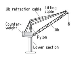 Luffing and slewing crane