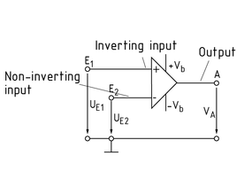 Diagrama de circuito de un amplificador operativo