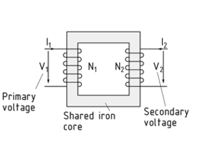 Single-phase transformer
