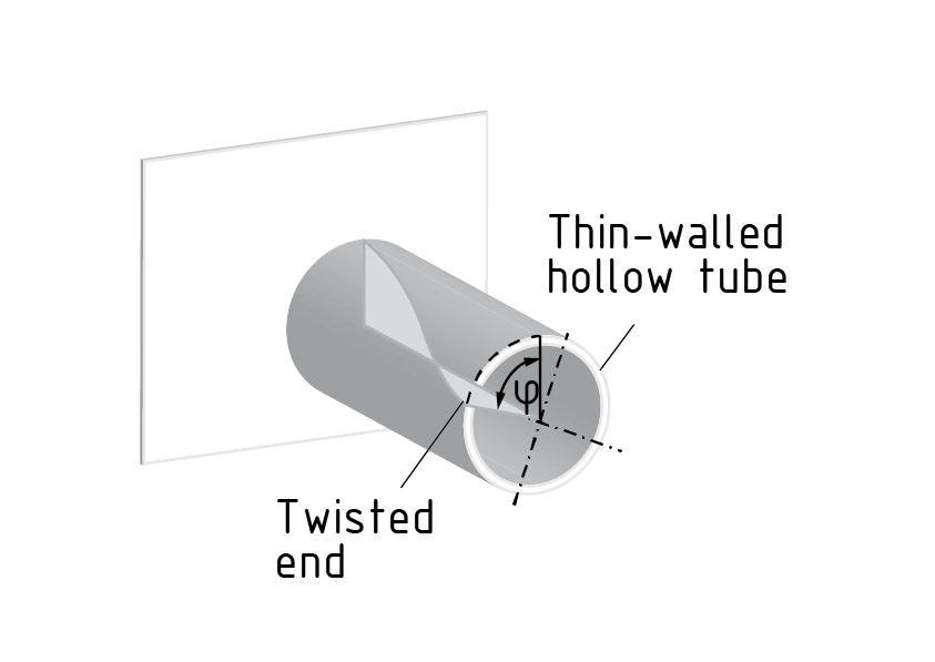 Torsión de un tubo hueco