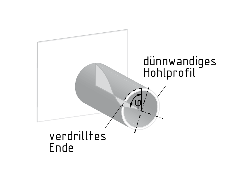 Verdrillung eines Hohlprofils