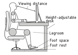Ergonomic office desk