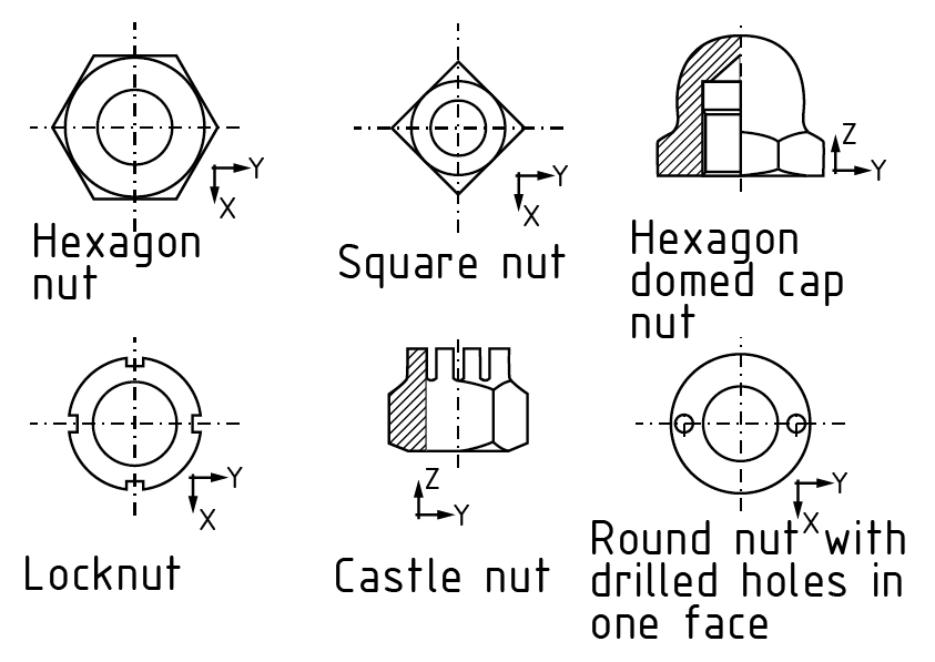 Varios tipos de tuercas