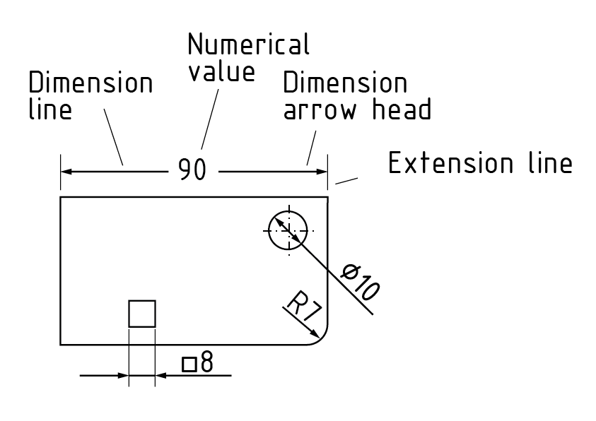 尺寸标注 – Illustration