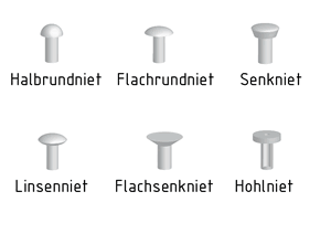Nietformen und Nietköpfe