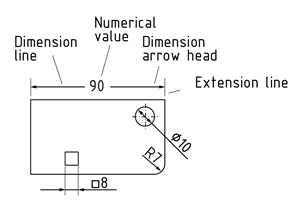 Dimensioning
