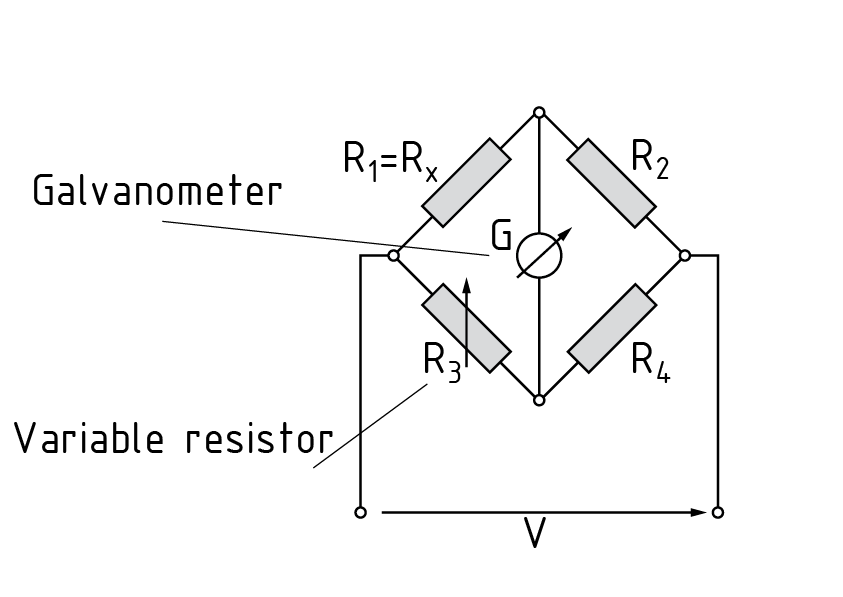 测量电桥的结构
