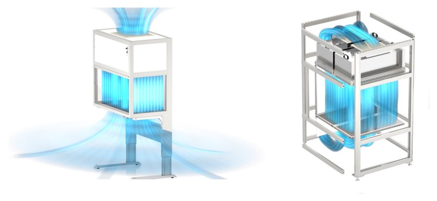 Imagen de un flujo de aire laminar vertical. Una cabina para máquinas de tecnología industrial de item (izquierda) incorpora una unidad de ventilador con filtro y recirculación de aire. Una caja de flujo laminar (derecha) con banco de trabajo regulable en altura de item, equipada con una unidad de ventilador con filtro y lámina perforada, garantiza un flujo laminar vertical.