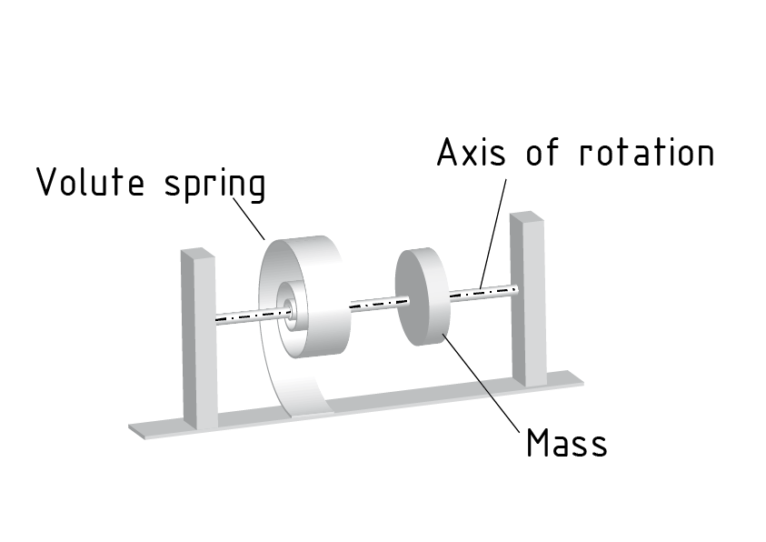Oscilador torsional