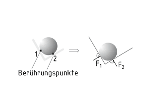 Freigeschnittene Kugel
