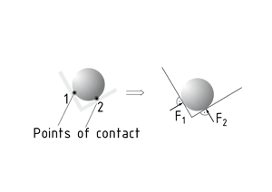A free body diagram of a ball
