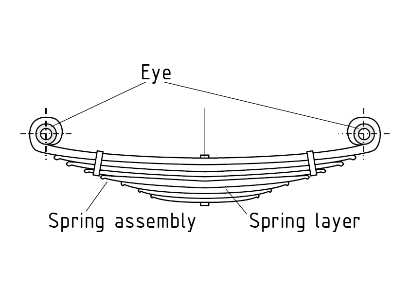 Muelle de ballesta