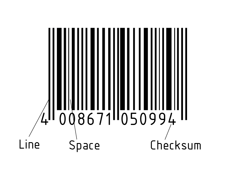 Código de barras EAN con texto simple