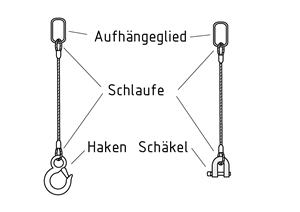 Anschlagsseile mit Haken bzw. Schäkel